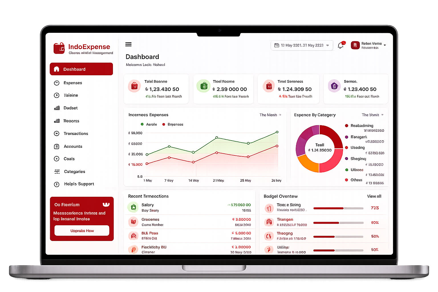 IndoExpense dashboard